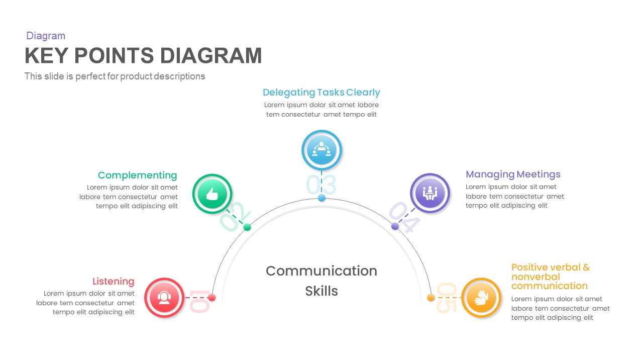 Key Points PowerPoint Presentation Diagram and Keynote Template