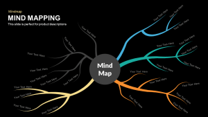 Mind Mapping Powerpoint and Keynote template