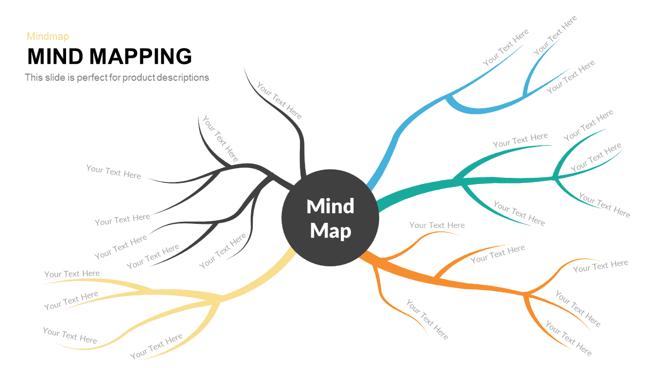Mind Mapping PowerPoint Template and Keynote