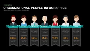 Organizational People Infographics Powerpoint and Keynote template