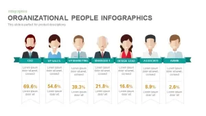 People organizational PowerPoint template and keynote