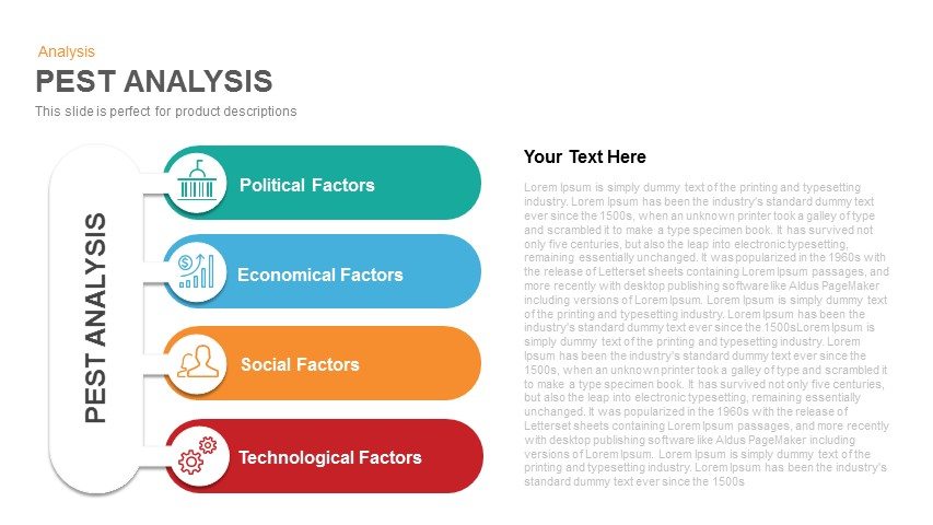 STEEPLE Analysis PowerPoint Template & Google Slides