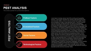 Pest Analysis Powerpoint and Keynote template