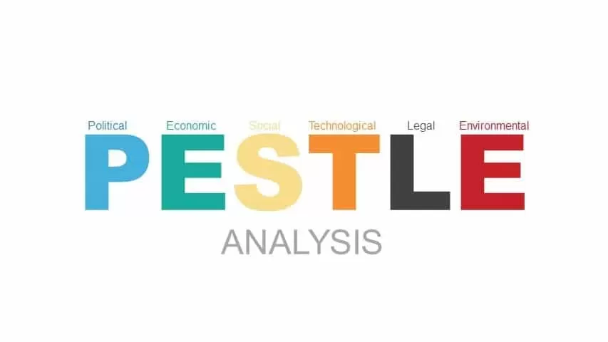 PESTLE analysis PowerPoint template and keynote