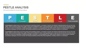 Pestle Analysis Powerpoint and Keynote template