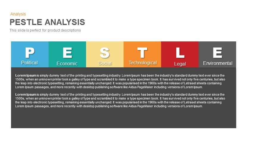 Pestle Analysis Powerpoint and Keynote template