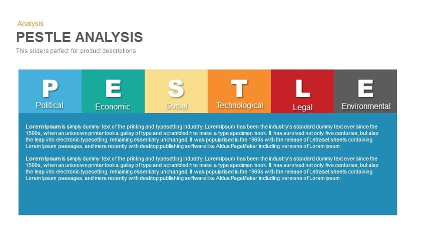 PESTLE Analysis PowerPoint Template and Keynote Slide