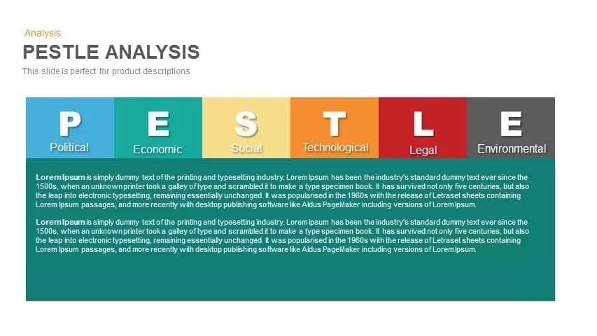 Pestle Analysis Powerpoint and Keynote template