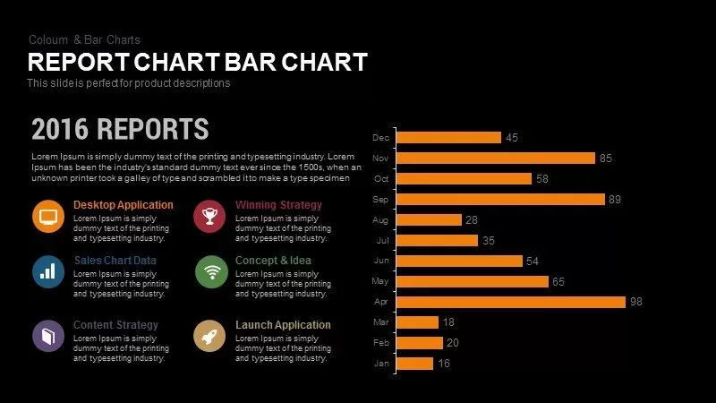 Report Bar Chart Powerpoint and Keynote template