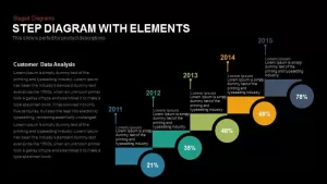 Step Diagram with Elements Powerpoint and Keynote template