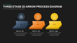 Animated Three Stage 3d Arrow Process Diagram