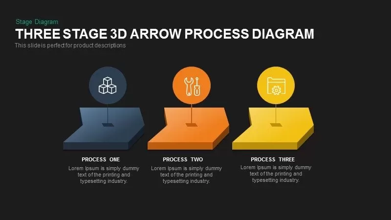 Animated Three Stage 3d Arrow Process Diagram