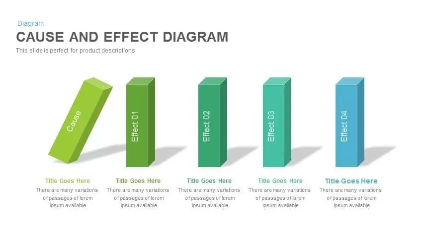 Cause and Effect Diagram Template for PowerPoint and Keynote