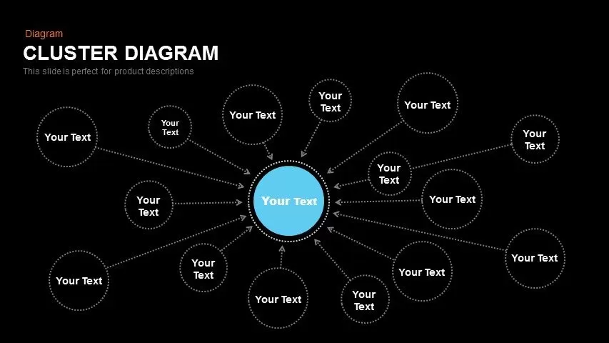 Cluster Diagram Powerpoint and Keynote Slide