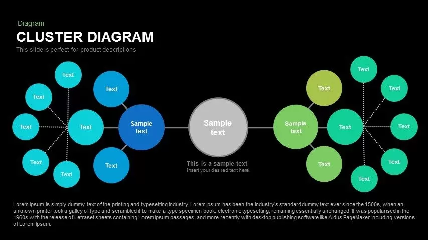 Cluster Diagram Powerpoint and Keynote template