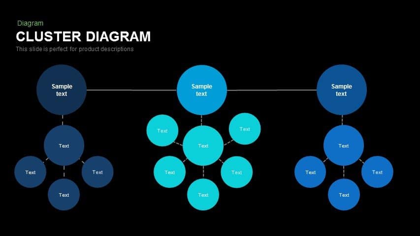 Cluster Diagram Powerpoint Template And Keynote Slidebazaar