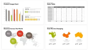 Corporate Annual Report Powerpoint and Keynote template