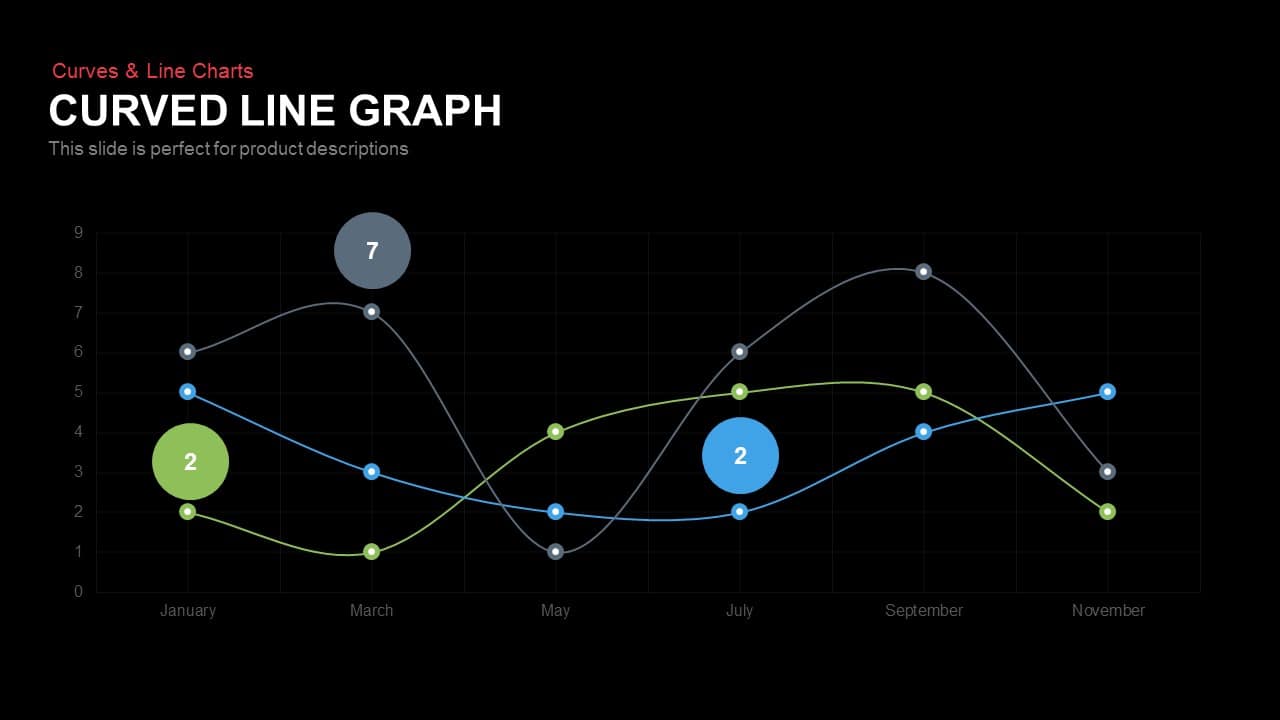 curved-line-graph-powerpoint-template-and-keynote-slidebazaar