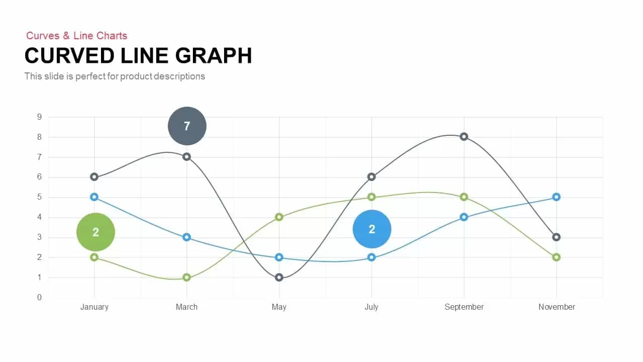 Curved Line Graph PowerPoint Template and Keynote