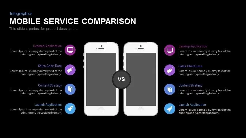 Mobile Service Comparison Powerpoint and Keynote template