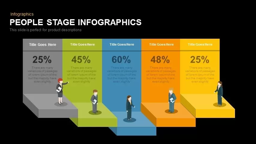 People Stage Infographics PowerPoint Template