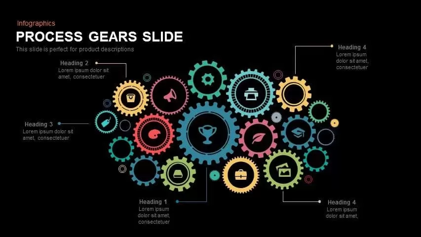 Gear Process Template for PowerPoint