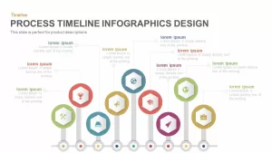 Process Timeline Infographics Design