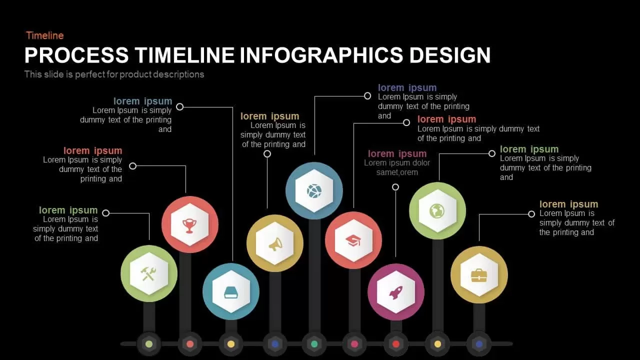 Process Timeline Infographic Template for PowerPoint