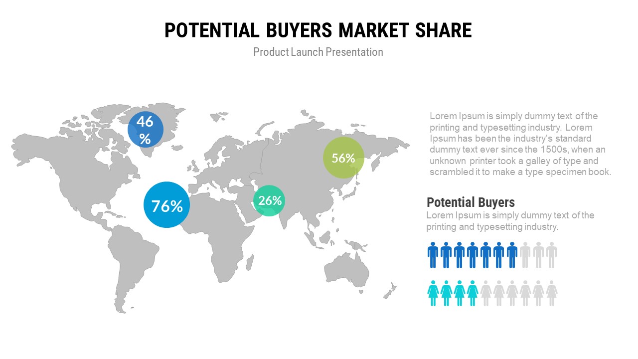 Product Launch PowerPoint Presentation Template and Keynote Market Share