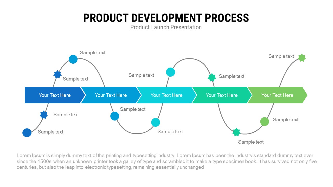 Product Launch PowerPoint Presentation Template and Keynote Product Development Process