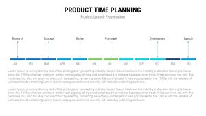 Product Launch PowerPoint Presentation Template and Keynote Time Planning