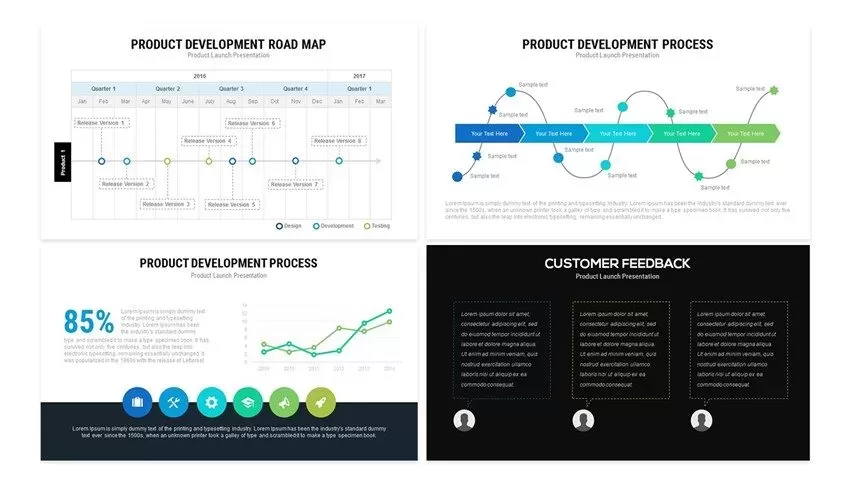 Product Launch Presentation