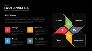 SWOT Analysis Powerpoint and Keynote template