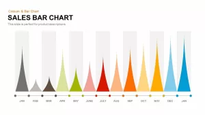 Sales Bar Chart Template for PowerPoint and Keynote