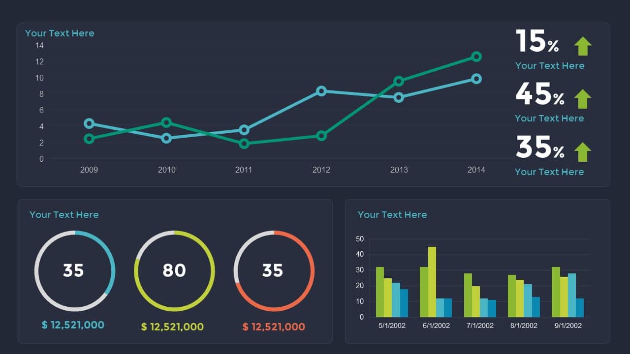 Sales Process Analysis Dashboard With Win Rate Powerpoint Template