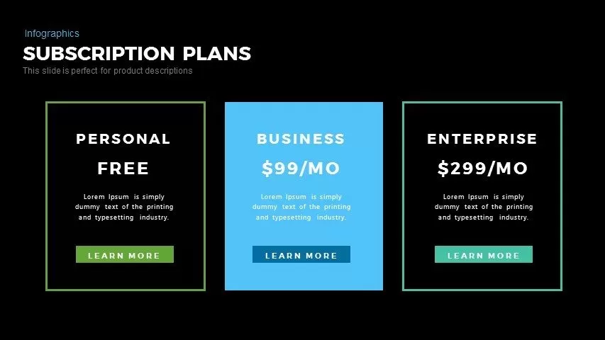 Subscription Plans Powerpoint and Keynote template