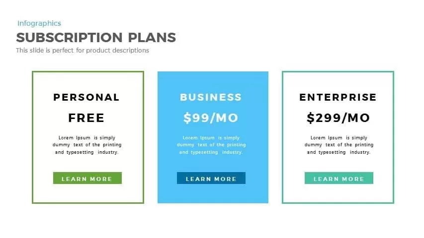 Subscription Plan PowerPoint Template and Keynote