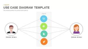 Use Case Diagram PowerPoint Template