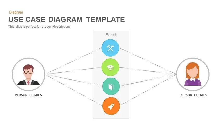 Use Case Diagram PowerPoint Template