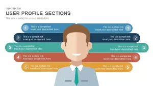 User Profile Sections Powerpoint and Keynote template