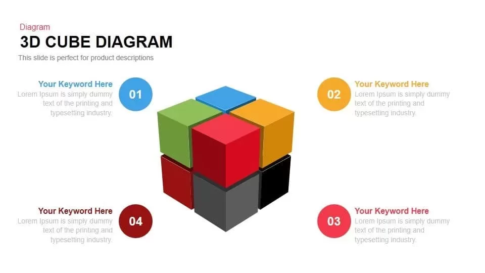 3d Cube Diagram Powerpoint and Keynote template