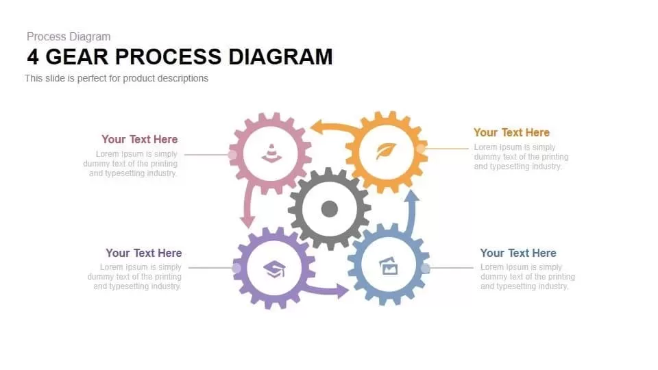 4 gear process diagram PowerPoint template and keynote