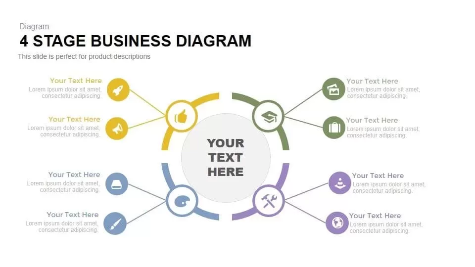 4 stage PowerPoint business diagram template and keynote