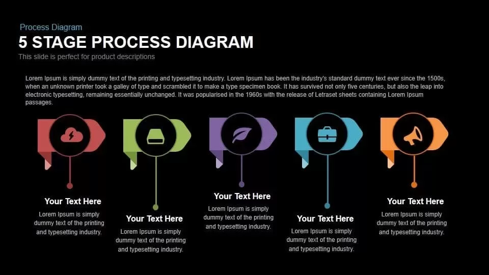 5 stage process diagram PowerPoint template and keynote