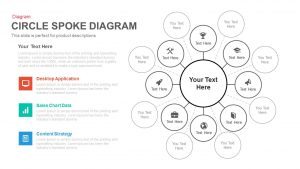 Circle Spoke Diagram Template for PowerPoint and Keynote