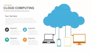 Cloud computing PowerPoint Template and Keynote