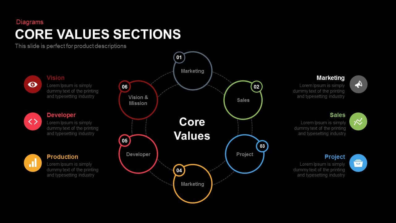 Core Values PowerPoint Template and Keynote Slide