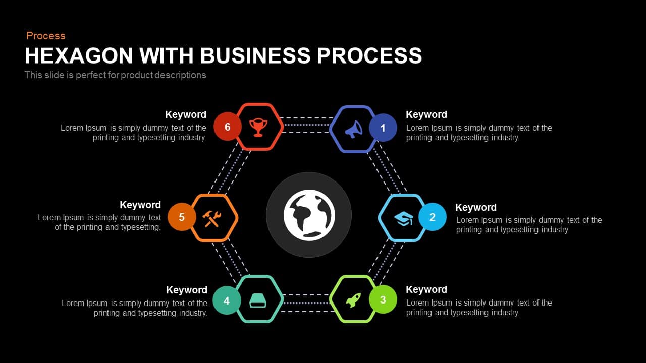 Hexagon with business process PowerPoint template and keynote