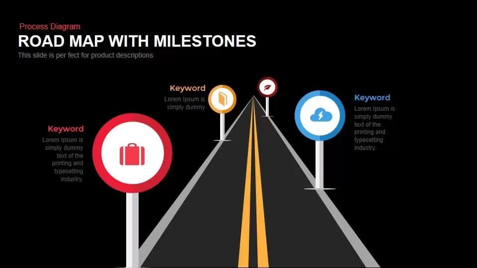 Road Map with Milestones Powerpoint and Keynote template