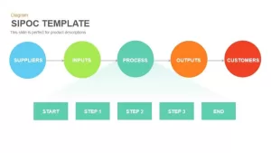 SIPOC Powerpoint and Keynote Template